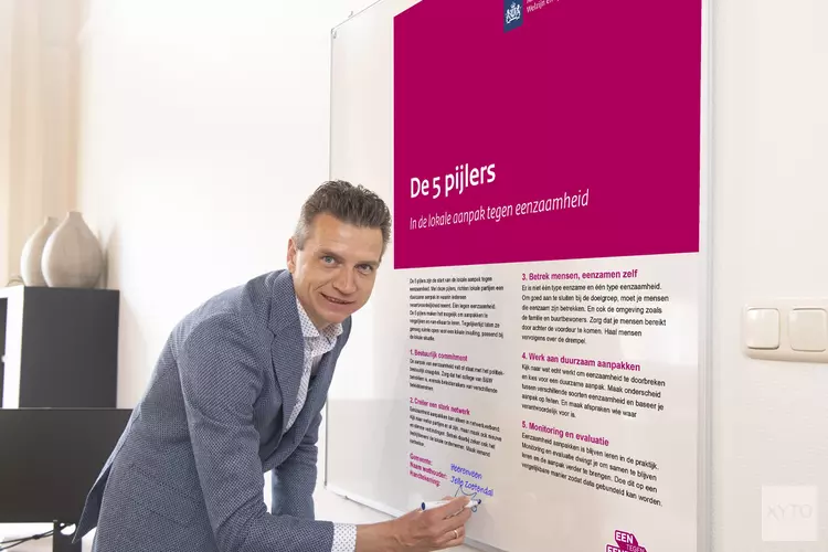 Aandacht voor Eenzaamheid