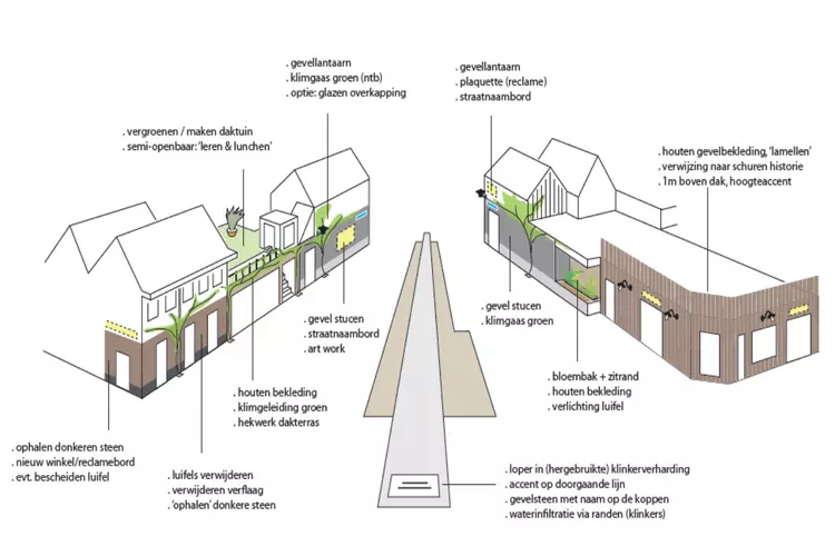 Enthousiasme voor plannen vernieuwing Romkessteeg
