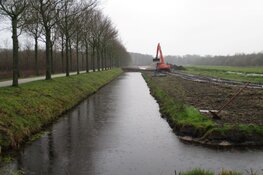 Werkzaamheden aan de waterkeringen rondom Museum Belvédère vordert