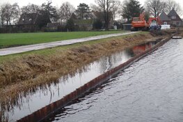 Werkzaamheden aan de waterkeringen rondom Museum Belvédère vordert