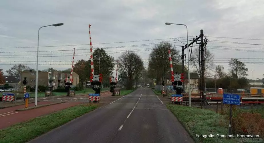 Afsluiting spoorovergang Rottumerweg